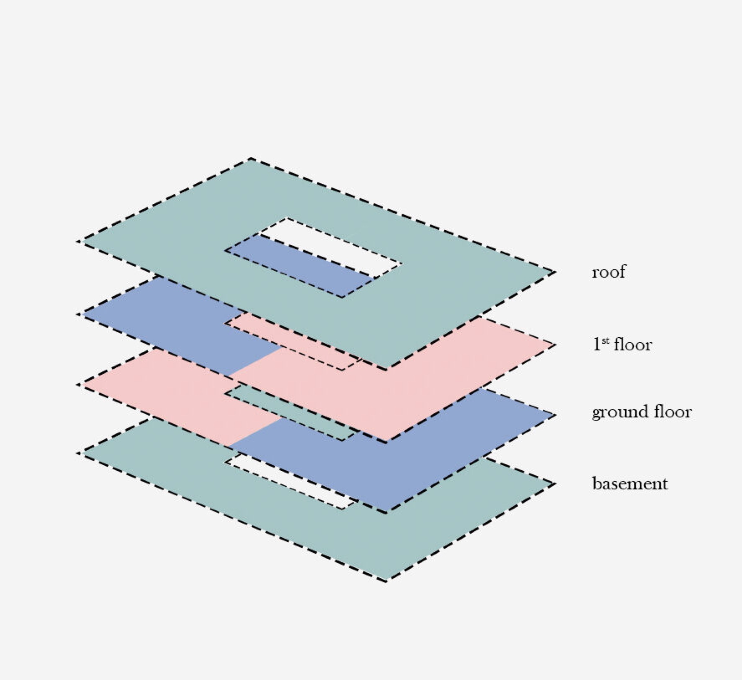Connected Autonomy – A Home for Two Families, image 14