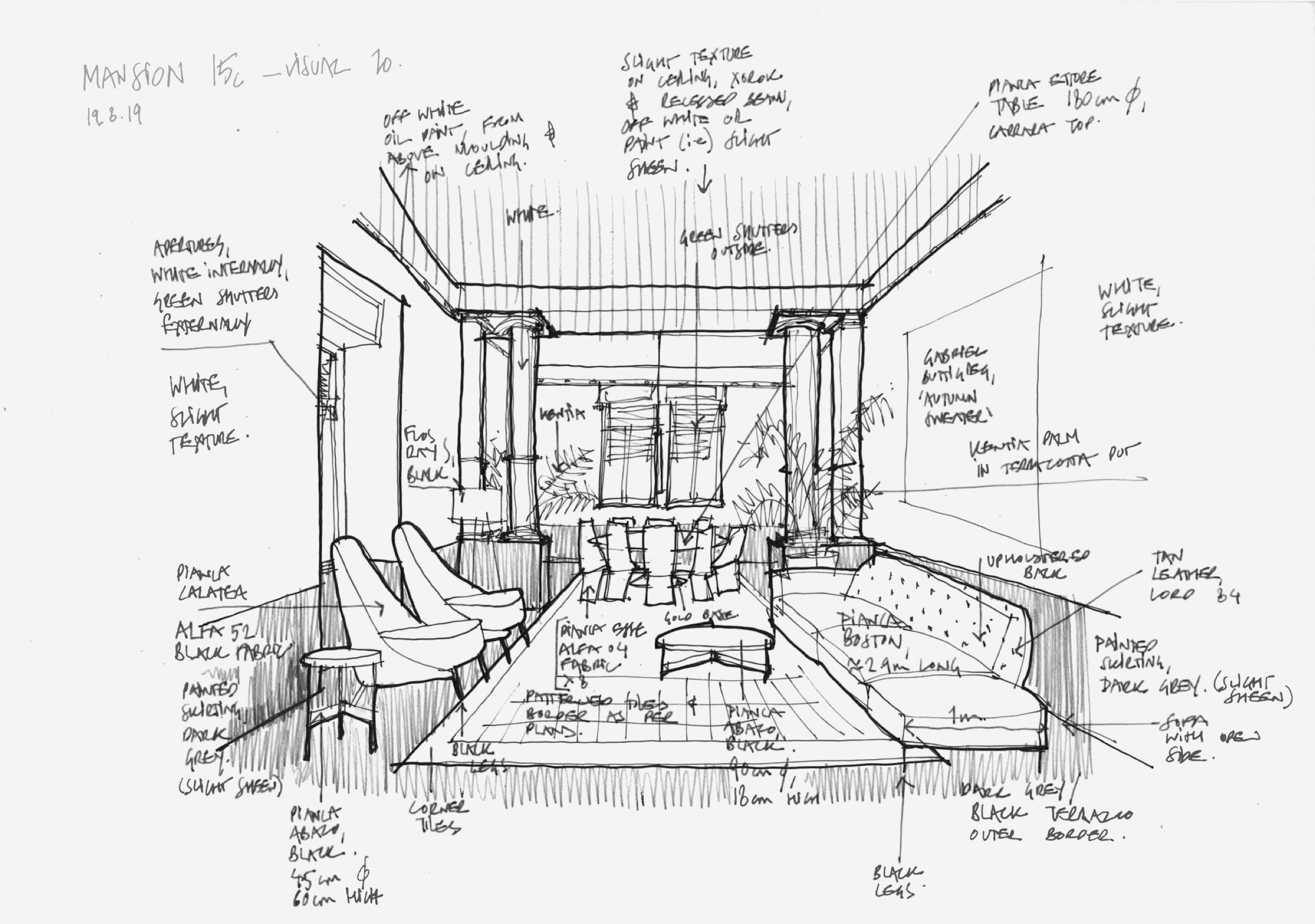 Sketching as a Starting Point, image 6