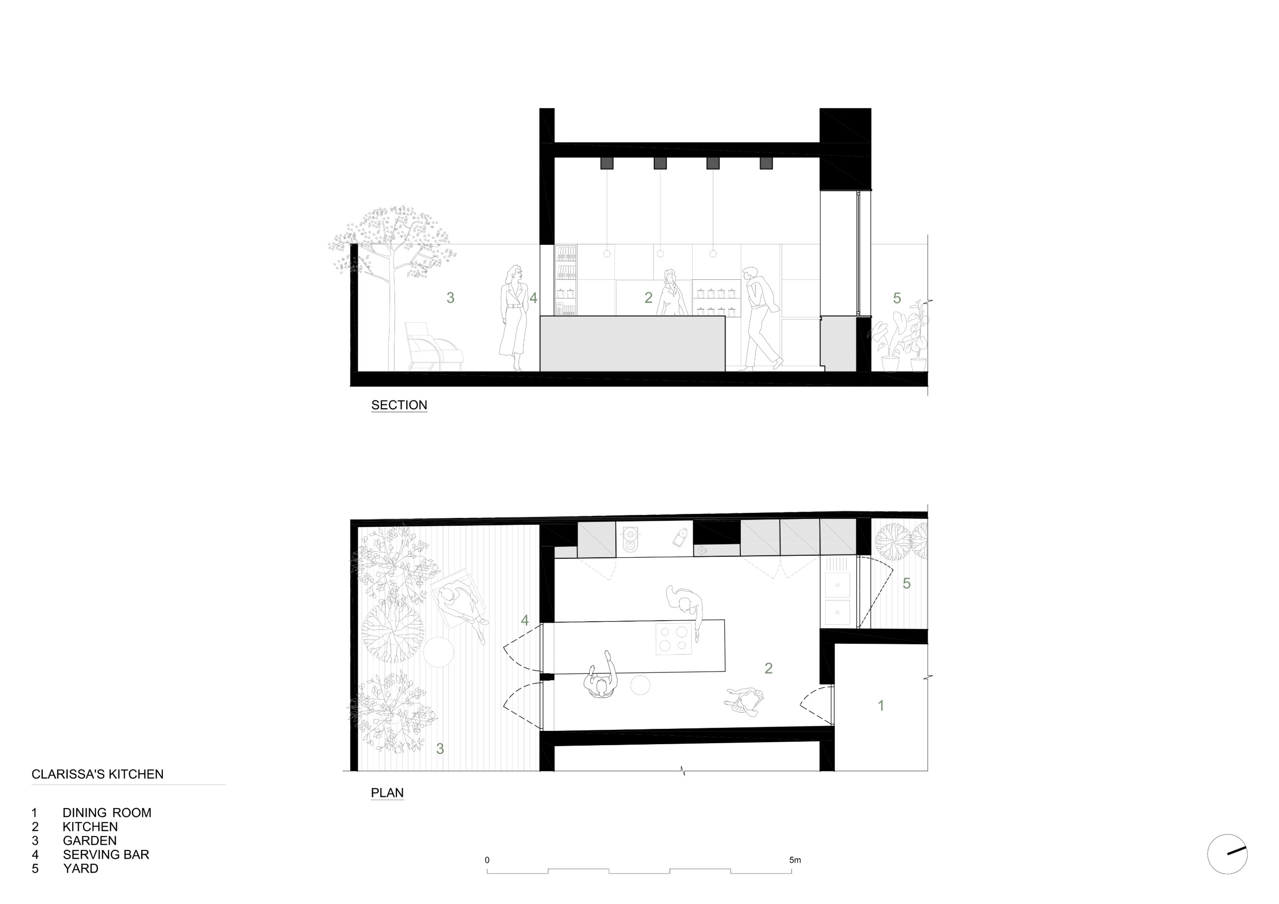 Clarissa's Kitchen, drawing 1